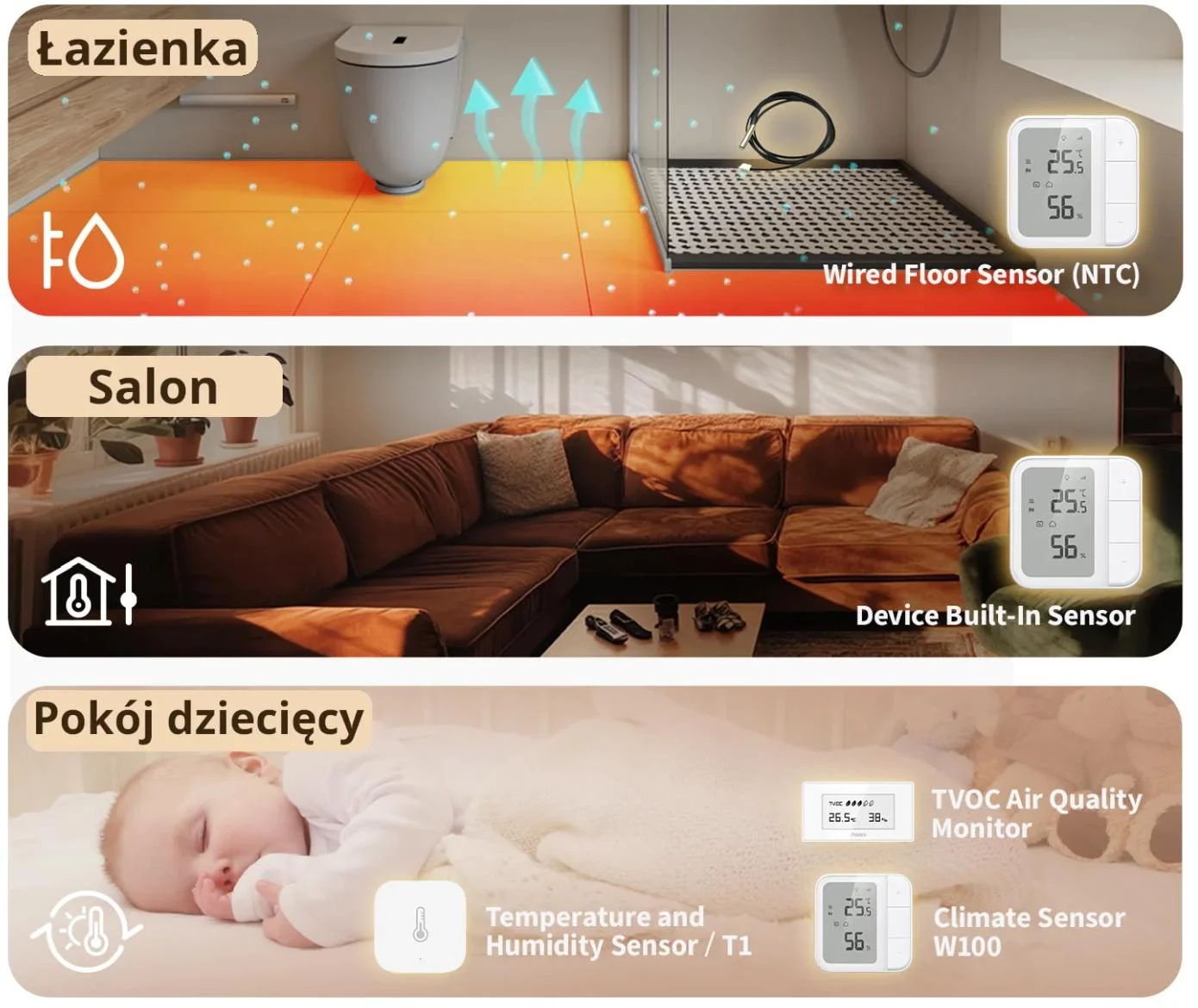 Dokładność regulacji