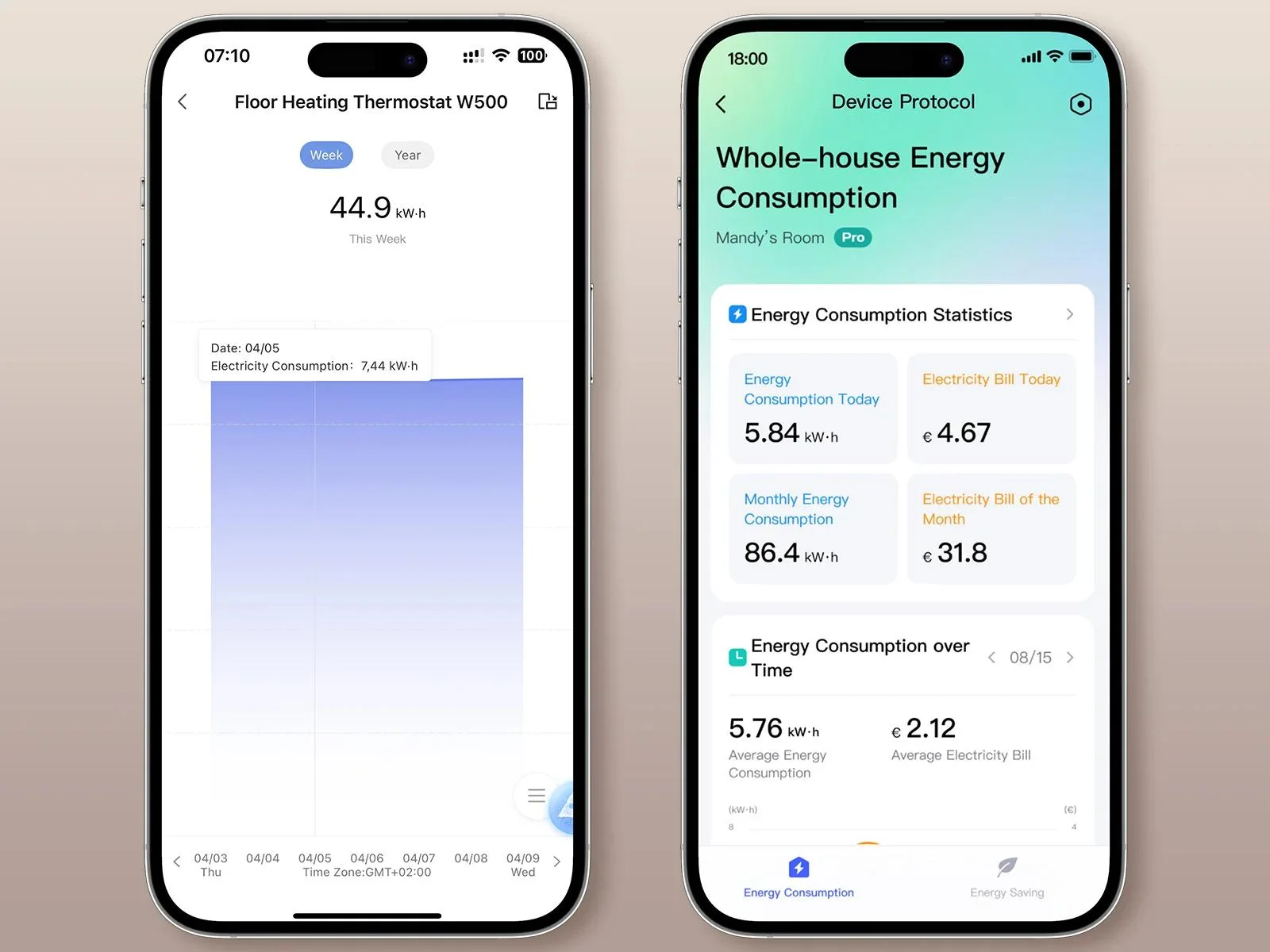 Oszczędzaj energię