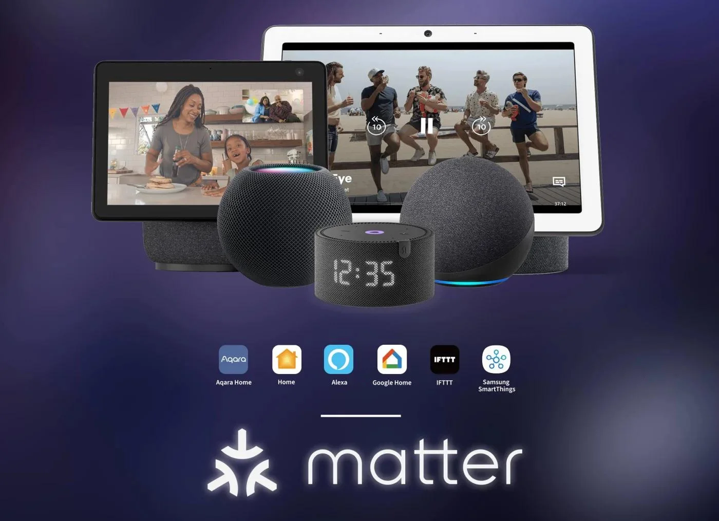 Integracja z Systemami Smart Home