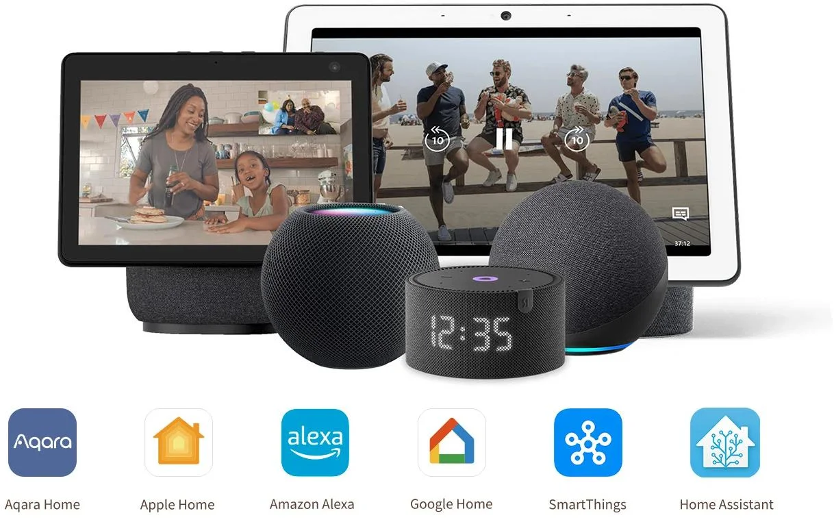 Standard Matter over Thread