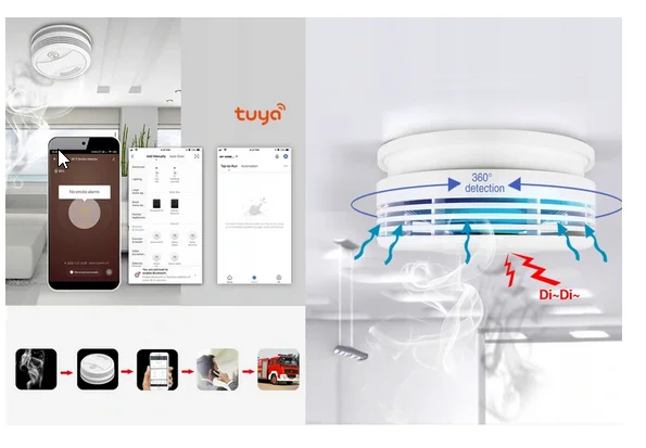 POZNAJ ZALETY CZUJNIKA GAZU