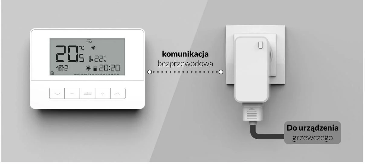 Bezprzewodowy regulator pokojowy biały T-4.2 Tech sterowniki