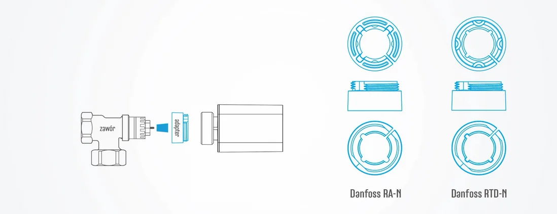 Bezprzewodowy siłownik elektryczny biały G-X Tech Sterowniki