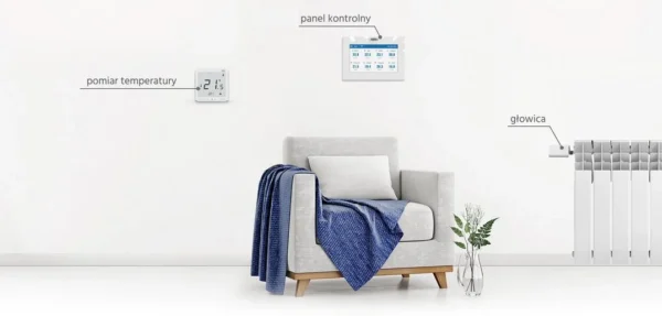 bezprzewodowy siownik elektryczny biay stt 869 tech sterowni 8b6cf6215c804d809dd7451337eeb4c6