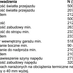 brama garazowa segmentowa renomatichormann z napedem suprama 1587300fcc3c46c9860d094dc0d6686f