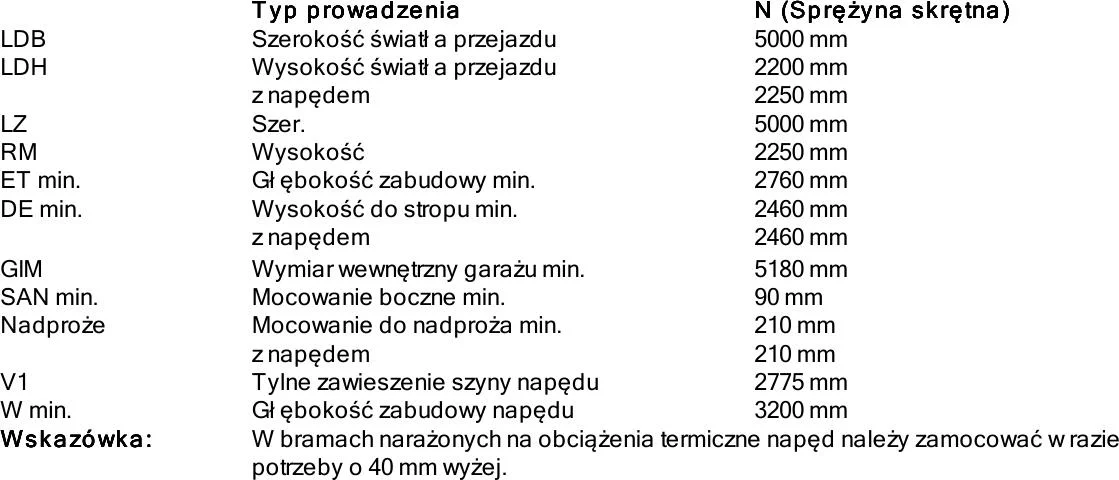 Brama garażowa segmentowa Renomatic/Hormann z napędem Supramatic E i szyną FS10-K - przetłoczenia M Planar. Wymiar 5000x2250mm.