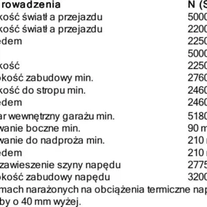 brama garazowa segmentowa renomatichormann z napedem suprama ecd68761787149c89d43a34b9a81e272