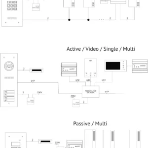 bramka acogo 20 p wifi din f9e2ef0d890545698e415dfcec662f0c