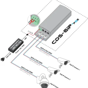 camsat cds 6ip 3poe 49105c8f808640d5950b57e27b2a21eb