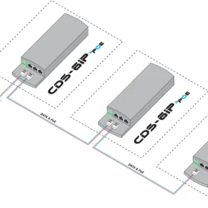 camsat cds 6ip 3poe 77c4003e5e9c4965b6b8c58c6ef71722