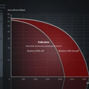 camsat cds 6ip eco d2cea8e418ac4ba4a8dc330899397a7d