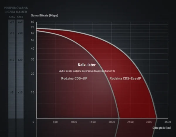 camsat cds 6ip eco d2cea8e418ac4ba4a8dc330899397a7d