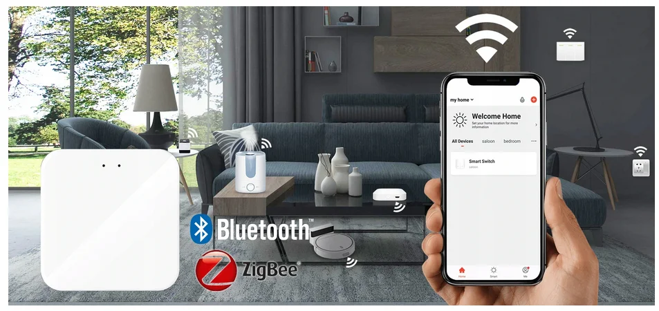 Centrala Bramka ZigBee 3.0 + Bluetooth WIFI TUYA SMART