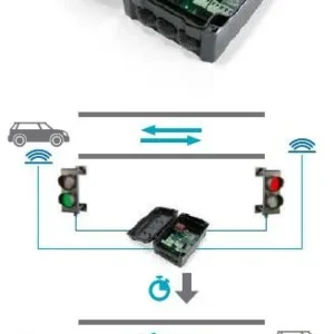 centrala sterujaca semaforami came motorline mcso1 f392001fb9344dee818788024a07a766