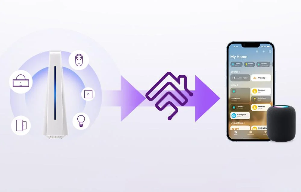 Lokalne przechowywanie danych