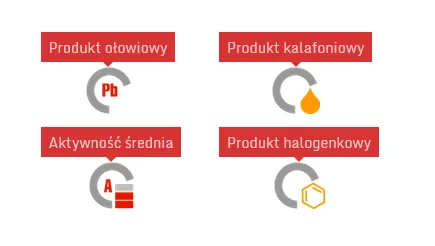 Charakterystyka fizyczna