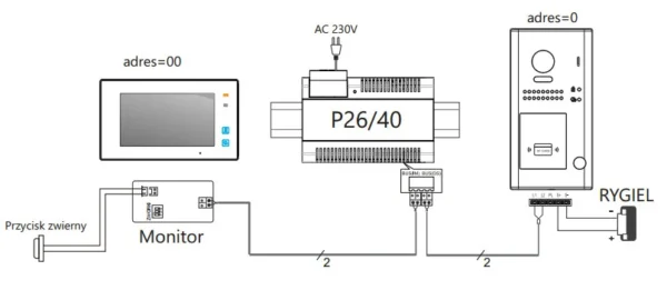 czterorodzinna stacja bramowa vidos duo s1104a c7bf9d3bd5f54b5fb881dc1da019fd10