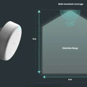 czujnik obecnosci wifi fp2 aqara 0639bc4e6fba42268c8a70cc7ff3ccef