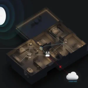 czujnik obecnosci wifi fp2 aqara 0e4ea2afa4a443ada8ddfa6afe67d661