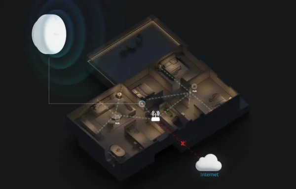 czujnik obecnosci wifi fp2 aqara 0e4ea2afa4a443ada8ddfa6afe67d661