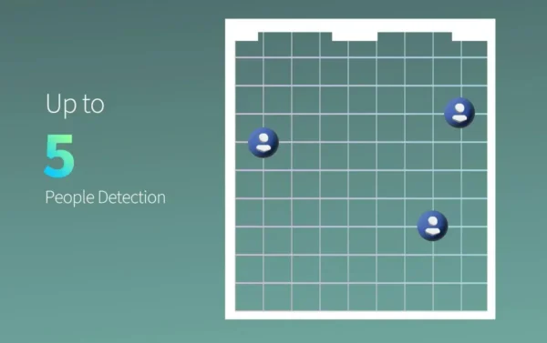 czujnik obecnosci wifi fp2 aqara 1f80356039df47d58ab7f45de65f5a5d