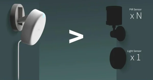 czujnik obecnosci wifi fp2 aqara a434a935876846cdb34287a99de6ea91