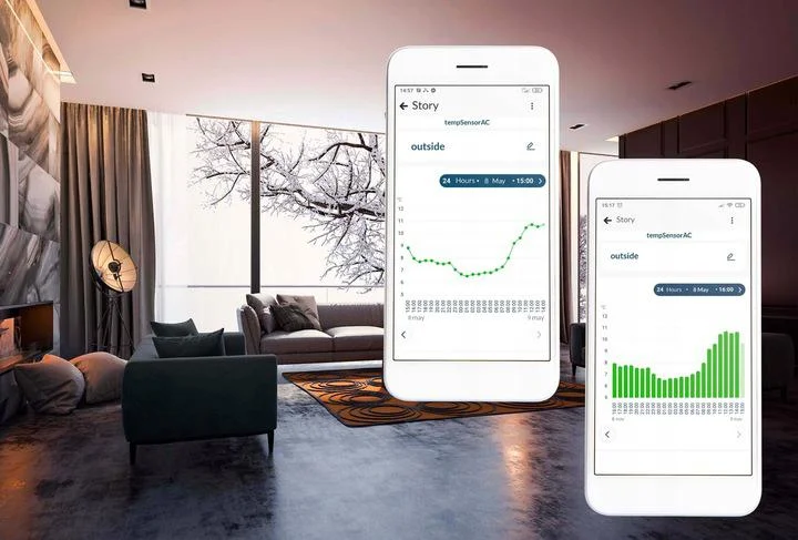 Czujnik temperatury tempsensorac v2 Blebox