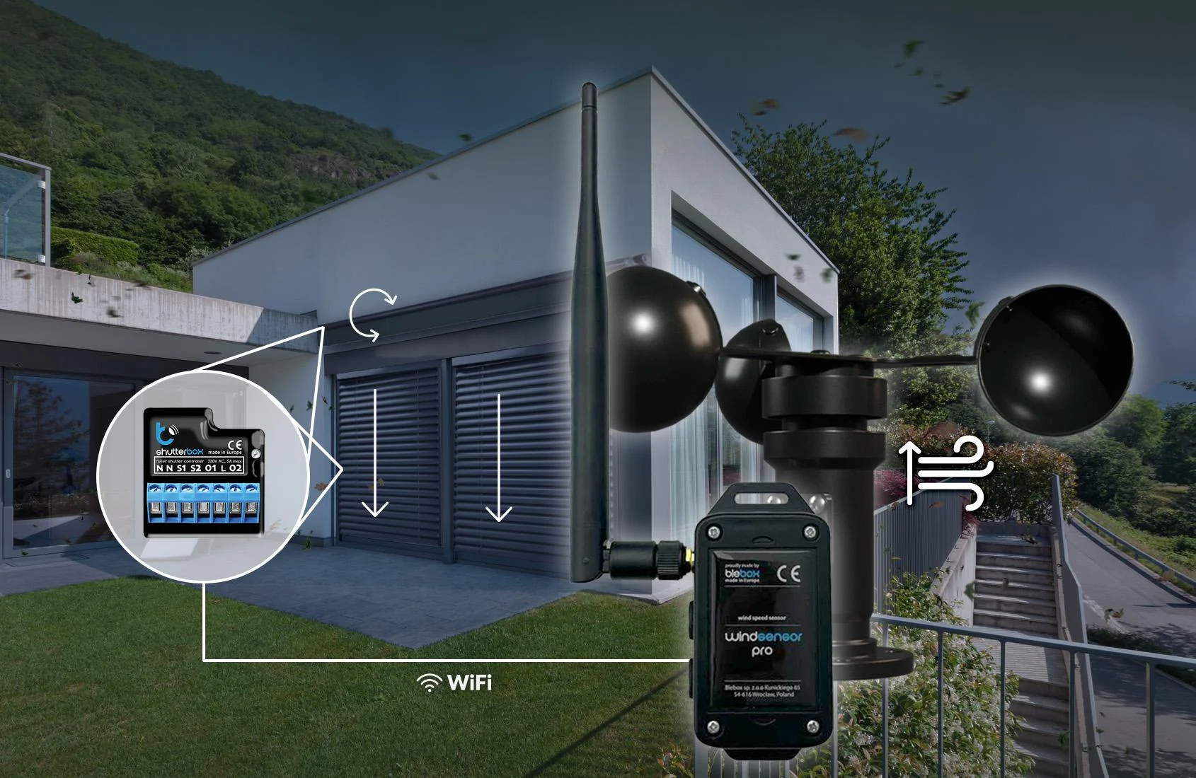 BleBox windSensor Pro - pełna automatyka, bezprzewodowe wysyłanie rozkazu sterowania i o wiele, wiele więcej!