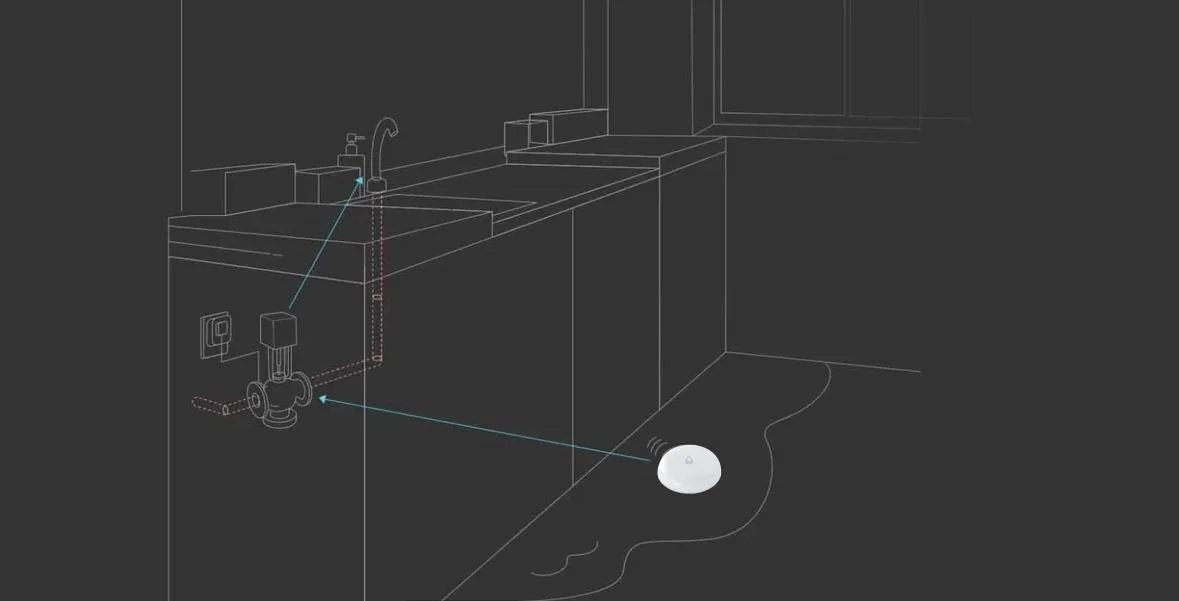 Inteligentny czujnik zalania wodą Aqara Water Leak Sensor T1 - zautomatyzuj swój inteligentny dom najlepiej, jak możesz!