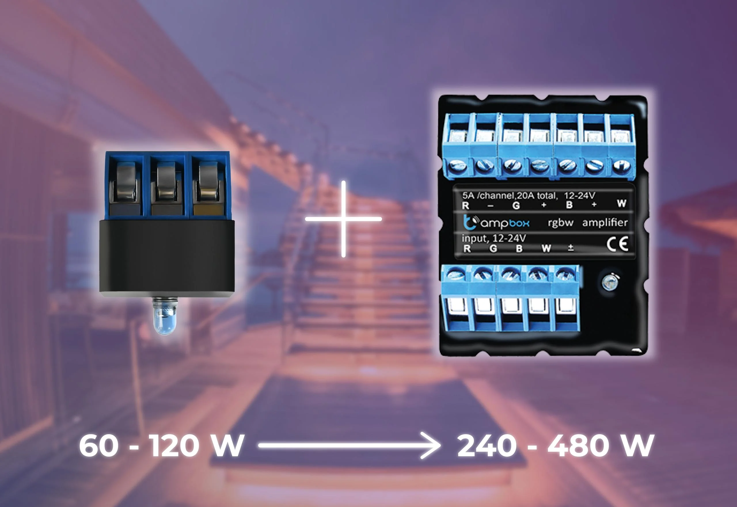 BleBox twilightCompact - cała naprzód! Osiągnij najwyższą możliwą moc!