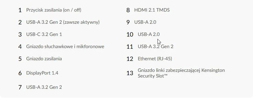 Desktop Lenovo ThinkCentre Neo 50q Tiny G4 i5 16GB 1TB Win11 Pro HDMI DisplayPort