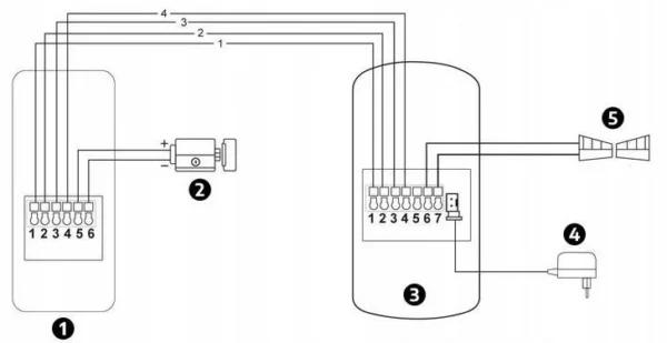 domofon eura adp 09a3 czarny gosnomowiacy c6467f7526ad4de09109d196dd68c46d