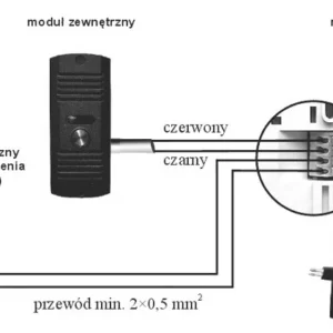 domofon eura adp 20a3 grafitowo biay 7017 e4012d99e5894650aac4ef17160d7873