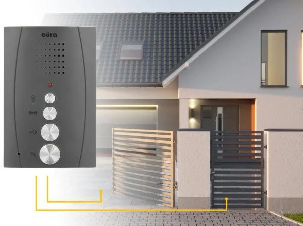 domofon eura adp 51a3 difesa 1 rodzinny 2 unifony interkom 932ffef742be4305908569b634ed11d5