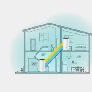 domowy system wi fi mesh tp link deco e4 3 pack 5598e5b1913b4d4ca130f1012e33295c