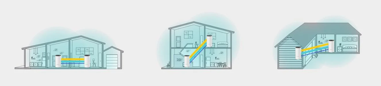 Szybko. Stabilnie. Wszędzie.