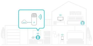 domowy system wi fi mesh tp link deco e4 3 pack c62a273e970343c7b2a75df4c3a3bb6a