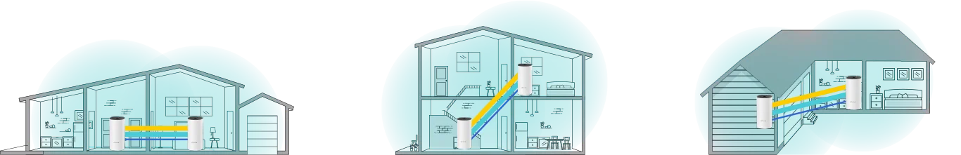 Domowy system Wi-Fi Mesh AC1200 TP-Link Deco M4 - koniec martwych stref Wi-Fi