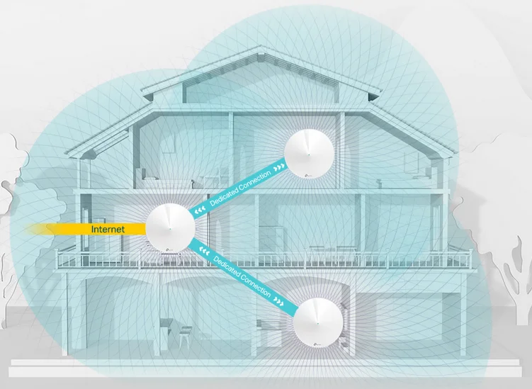Koniec martwych stref Wi-Fi