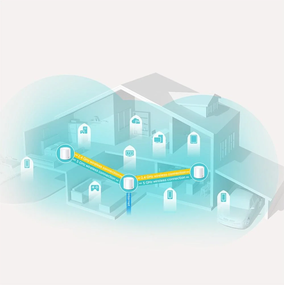 Pogromca martwych stref Wi-Fi