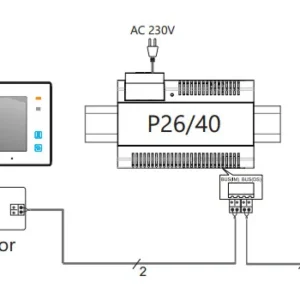 dwurodzinna stacja bramowa vidos duo s1102a 98c92cea6594441aafe8e279b1e8b161
