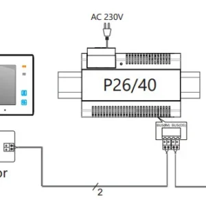 dwurodzinna stacja bramowa vidos duo s1202a 471df090817b418380553c3396b4ff72