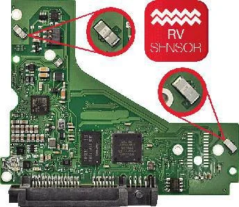 Wiele kieszeni oraz przystosowanie do pamięci NAS wraz z wbudowanymi czujnikami drgań wskutek ruchu obrotowego.