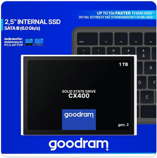 dysk ssd goodram cx400 g2 1tb sata3 57a286bcc27b4730836e8bdd053ea80a