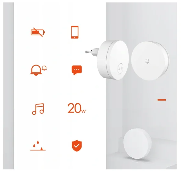 LINPTECH G6LW W SKRÓCIE: