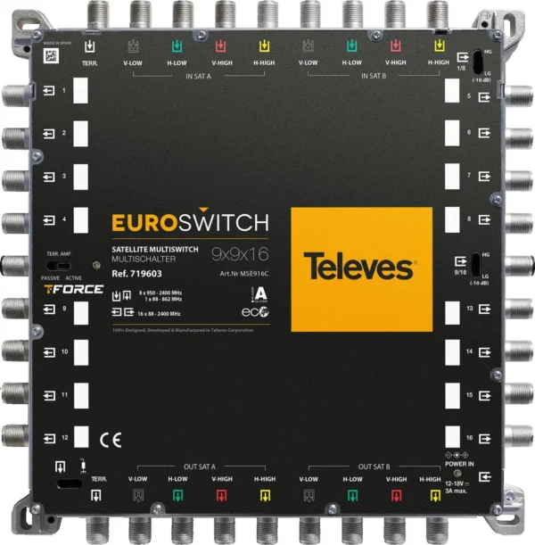 euroswitch 9x9x16 f koncowykaskada ref 719603 b859a5e09f3b4b2293b2d466dd8cb938 euroswitch 9x9x16 f koncowykaskada ref 719603 b859a5e09f3b4b2293b2d466dd8cb938
