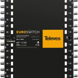 euroswitch 9x9x32 f koncowykaskada ref 719605 7cc5f9a3842f4baba74f30f24228fb11
