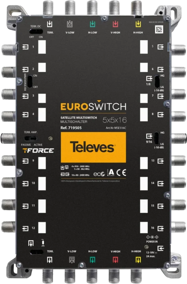 euroswitch televes 5x5x16 ref 719505 69dfb3092dbb421caa4163a38bef7cda euroswitch televes 5x5x16 ref 719505 69dfb3092dbb421caa4163a38bef7cda