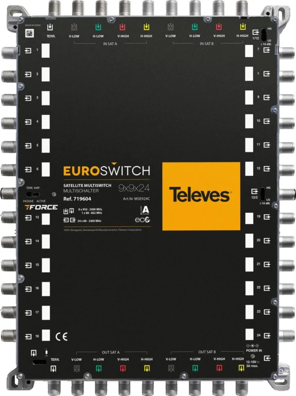 euroswitch televes 9x9x24 ref 719604 d3729ae37a9f4088b82665b1986b1589 euroswitch televes 9x9x24 ref 719604 d3729ae37a9f4088b82665b1986b1589