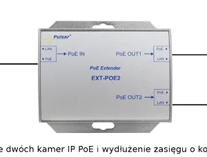 extender poe do 2 kamer ip pulsar ext poe2 010c35d6b4c44c0491b55db587e87eb2